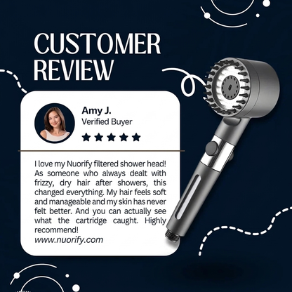 Nuorify Filtered Showerhead